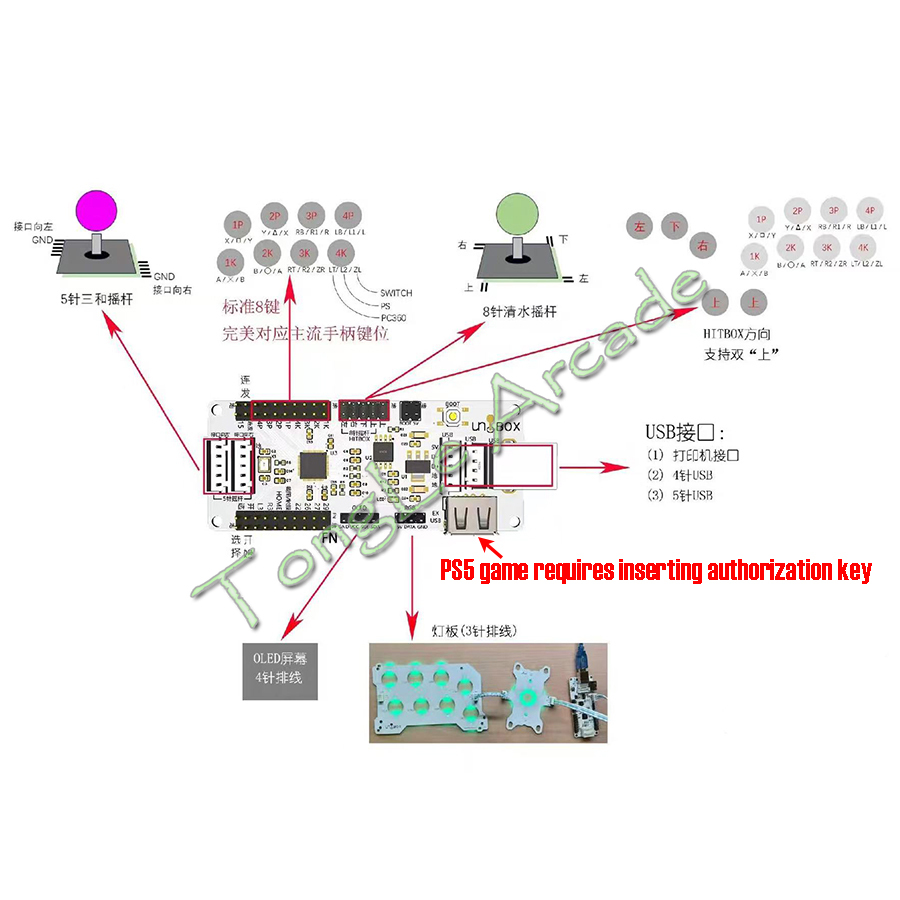 2020/2040 Raspberry Pi Pico Ze - огляд і ціна Joystick Arcade Parts